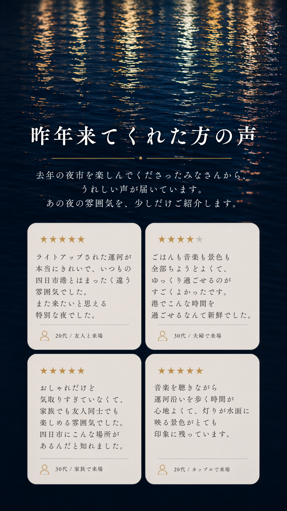 昨年来てくれた方の声